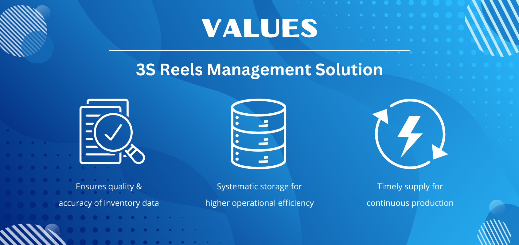 3S Reels Management Solution - Values